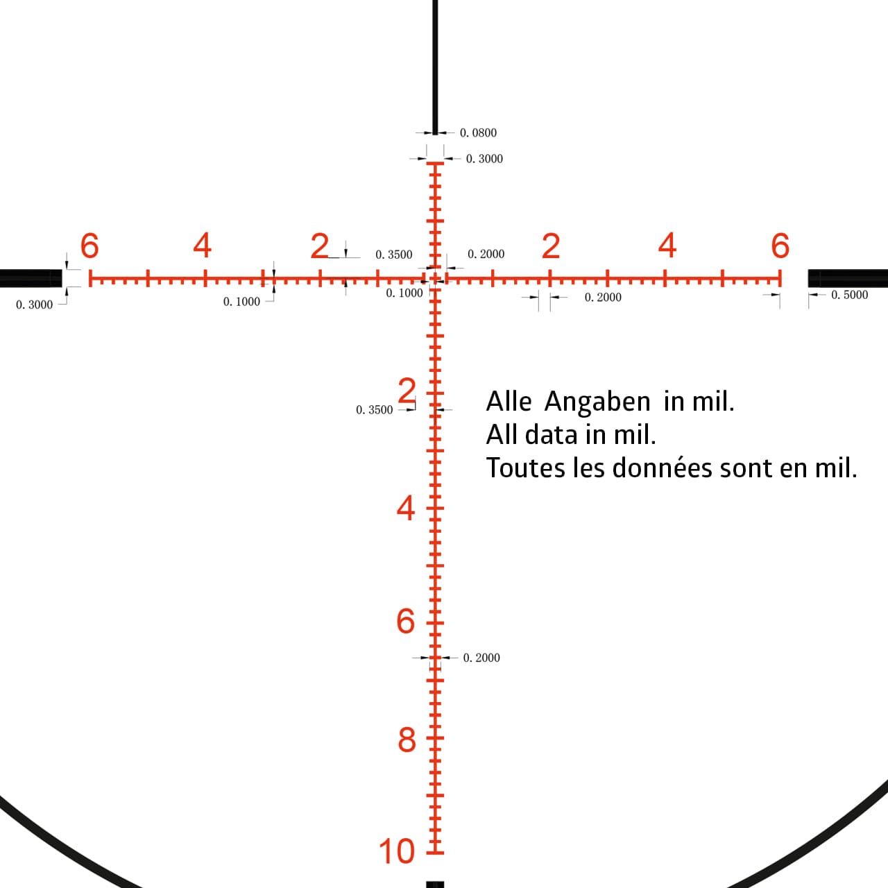 NZ8 2,5-20x50 inception MHR