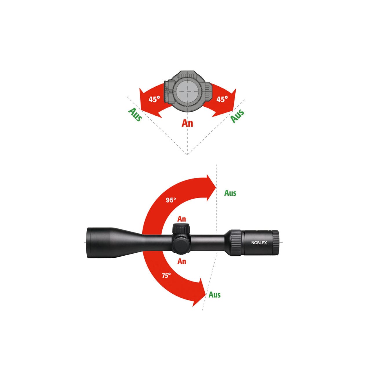 Noblex NZ6 inception Zielferrnrohr 2-12x50 Lagersensor